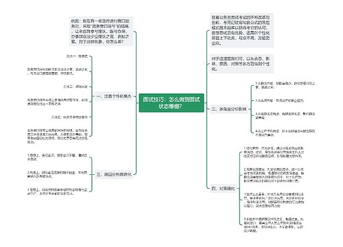 面试技巧：怎么做到面试状态爆棚？