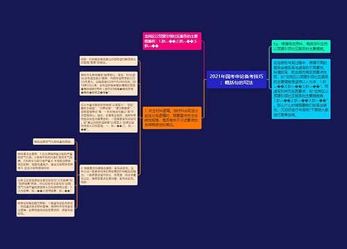 2021年国考申论备考技巧：概括句的写法