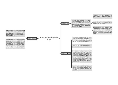 为坐免费车报假案 被拘留10天