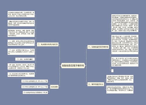 硝酸铵是否属于爆炸物