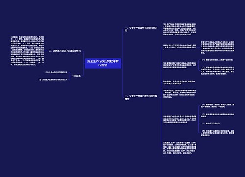 安全生产行政处罚程序暂行规定
