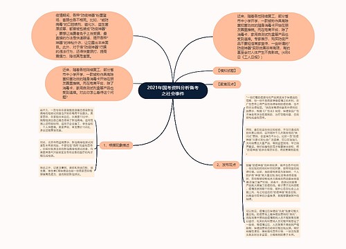 2021年国考资料分析备考之社会事件