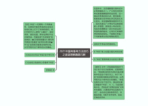 2021年国考备考方法技巧之言语理解趣题巧解