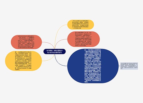 技巧解读：结构化面试中的人际交往的意识技巧