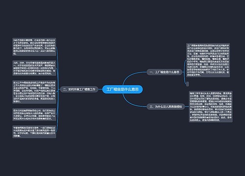 工厂稽查是什么意思