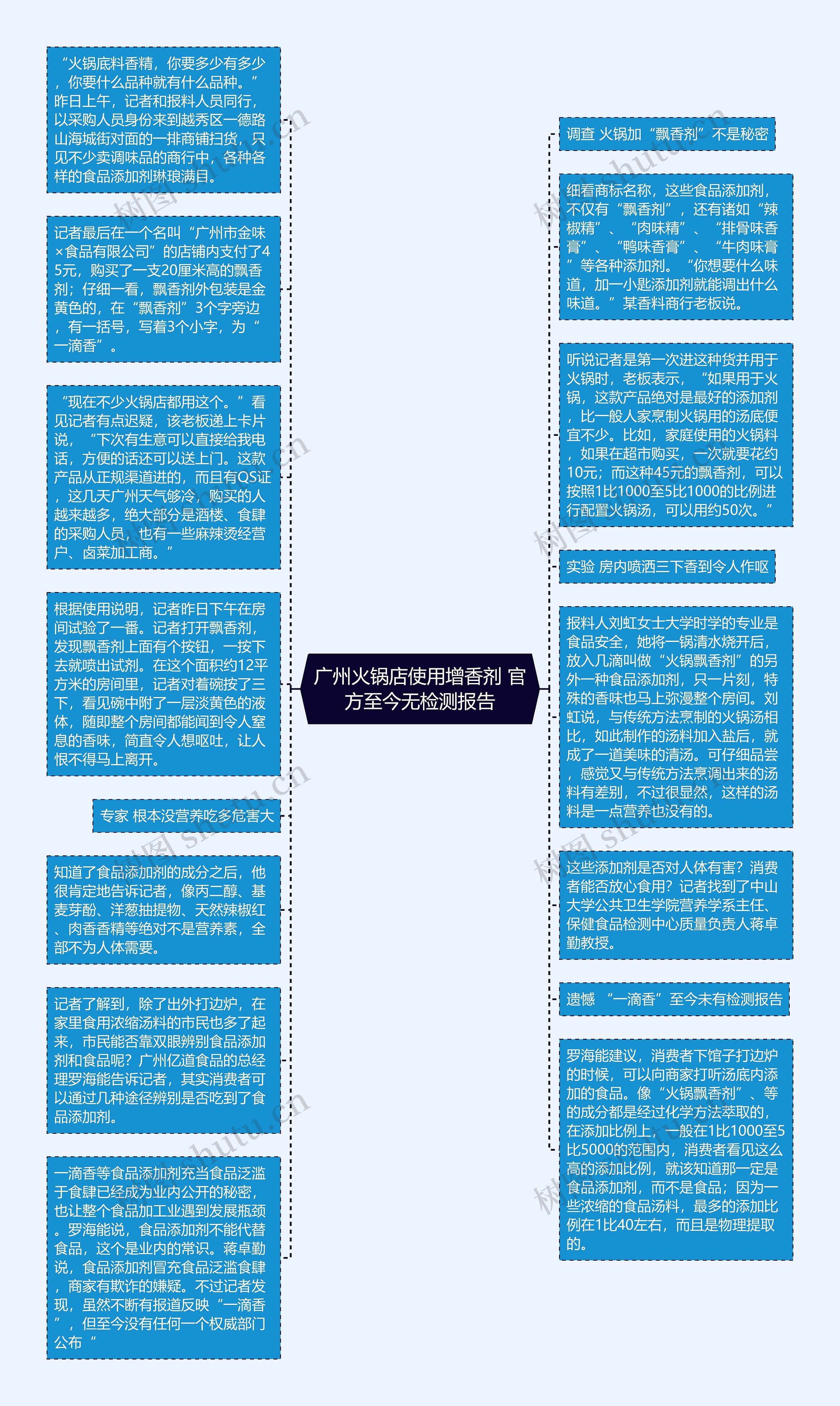 广州火锅店使用增香剂 官方至今无检测报告