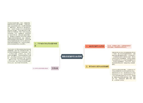 消防员犯错可以处罚吗