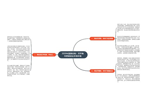 2020年国面经验：尽早备考更能适应考场环境