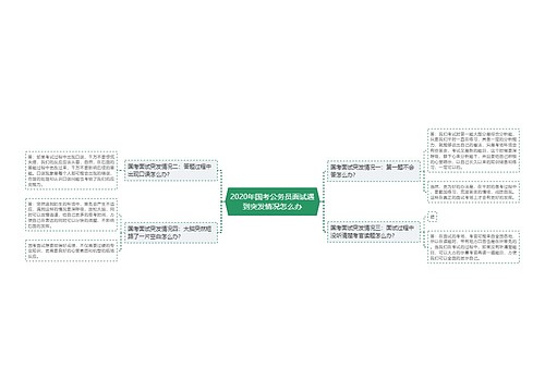 2020年国考公务员面试遇到突发情况怎么办