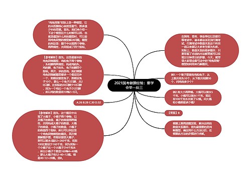 2021国考做题经验：要学会举一反三