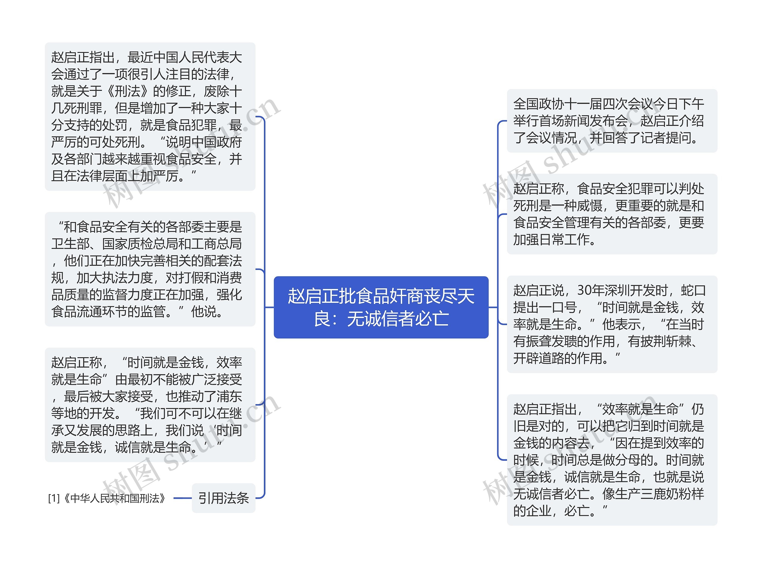 赵启正批食品奸商丧尽天良：无诚信者必亡