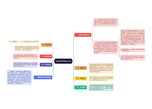 治安处罚送达方式