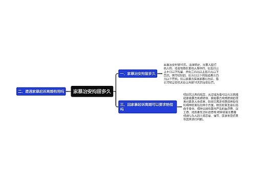 家暴治安拘留多久