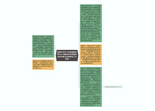 国家安全生产应急救援指挥中心与解放军总参谋部应急办建立应急联动工作机制