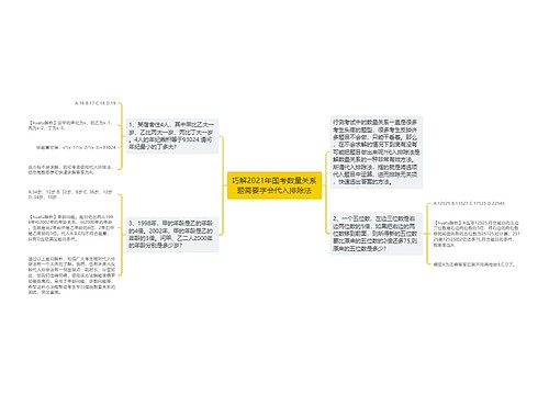 巧解2021年国考数量关系题需要学会代入排除法