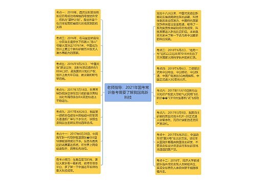 老师指导：2021年国考常识备考需要了解我国高新科技