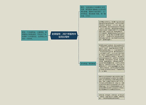 老师指导：2021年国考申论范文写作