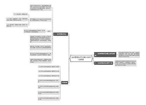 治安管理处罚法第九条司法解释