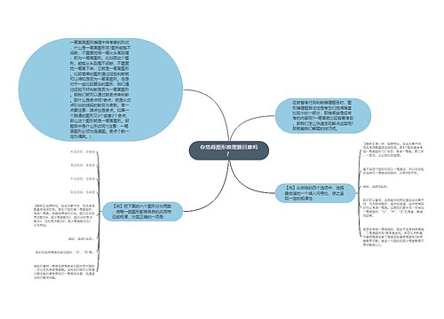 你觉得图形推理题目难吗？