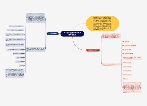 2020重庆国考行测判断推理备考技巧