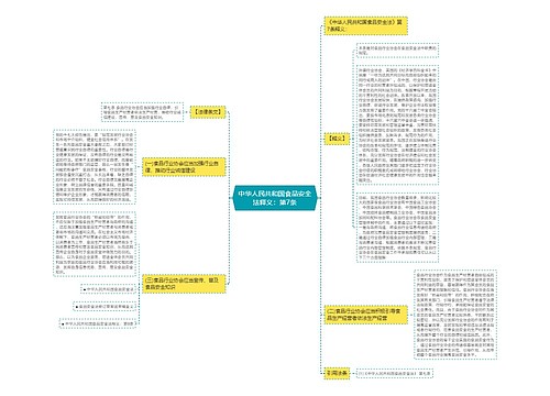 中华人民共和国食品安全法释义：第7条