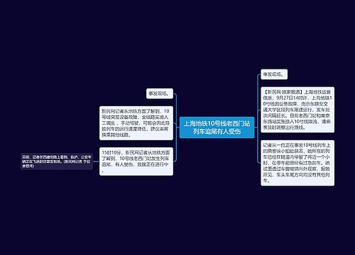 上海地铁10号线老西门站列车追尾有人受伤