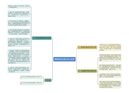 教师非法生孩子怎么处罚