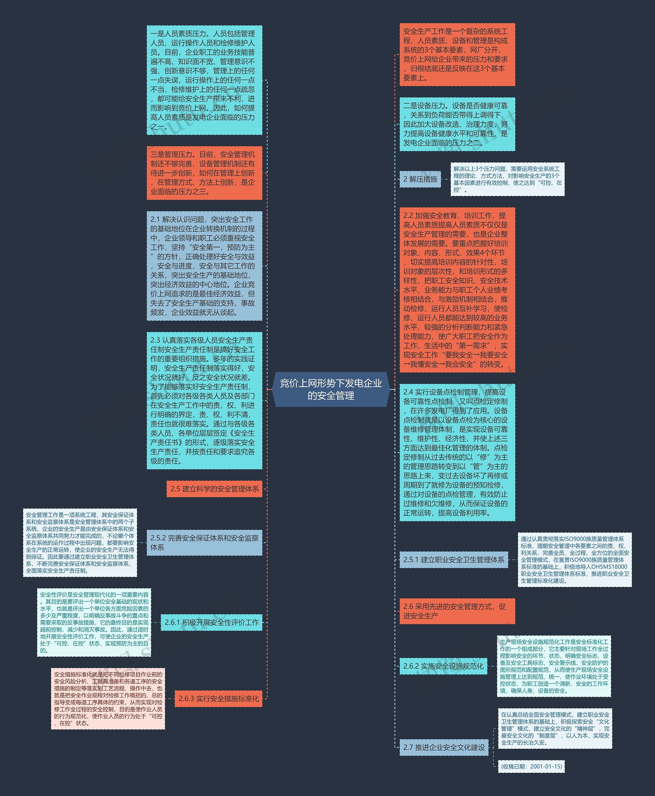 竞价上网形势下发电企业的安全管理