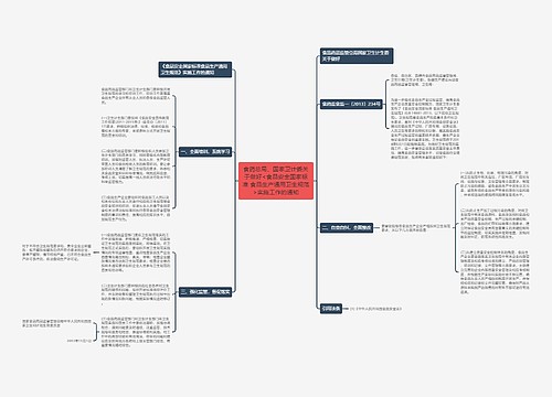 食药总局、国家卫计委关于做好<食品安全国家标准 食品生产通用卫生规范>实施工作的通知 食药总局、国家卫计委关于做好<食品安全国家标准 食品生产通用卫生规范>实施工作的通知