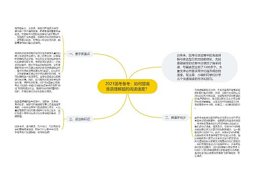 2021国考备考：如何提高言语理解题的阅读速度？