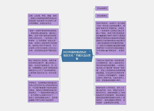 2020年国考面试热点：＂祖安文化＂不能只当玩笑看