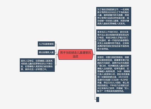 男子当街掳走儿童遭警民追赶