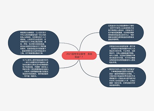 2021国考申论备考：拒收现金？？