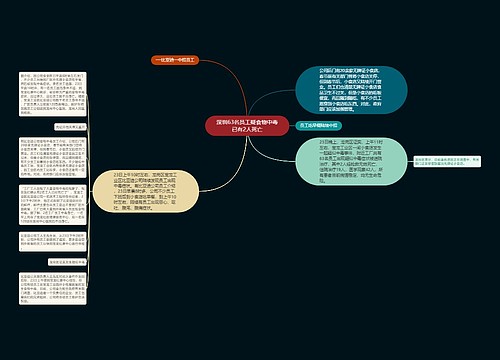 深圳63名员工疑食物中毒已有2人死亡
