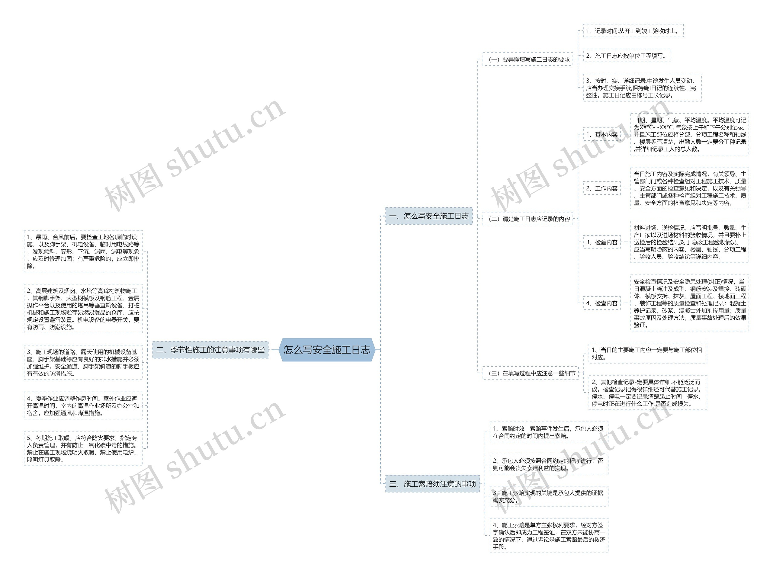 怎么写安全施工日志 怎么写安全施工日志