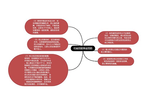 机械挖掘事故预防