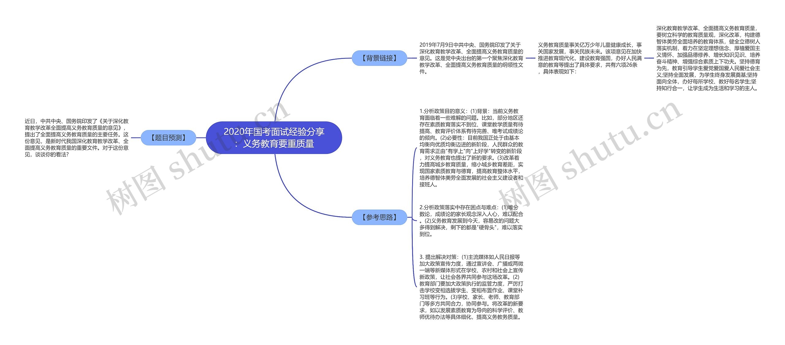 2020年国考面试经验分享：义务教育要重质量