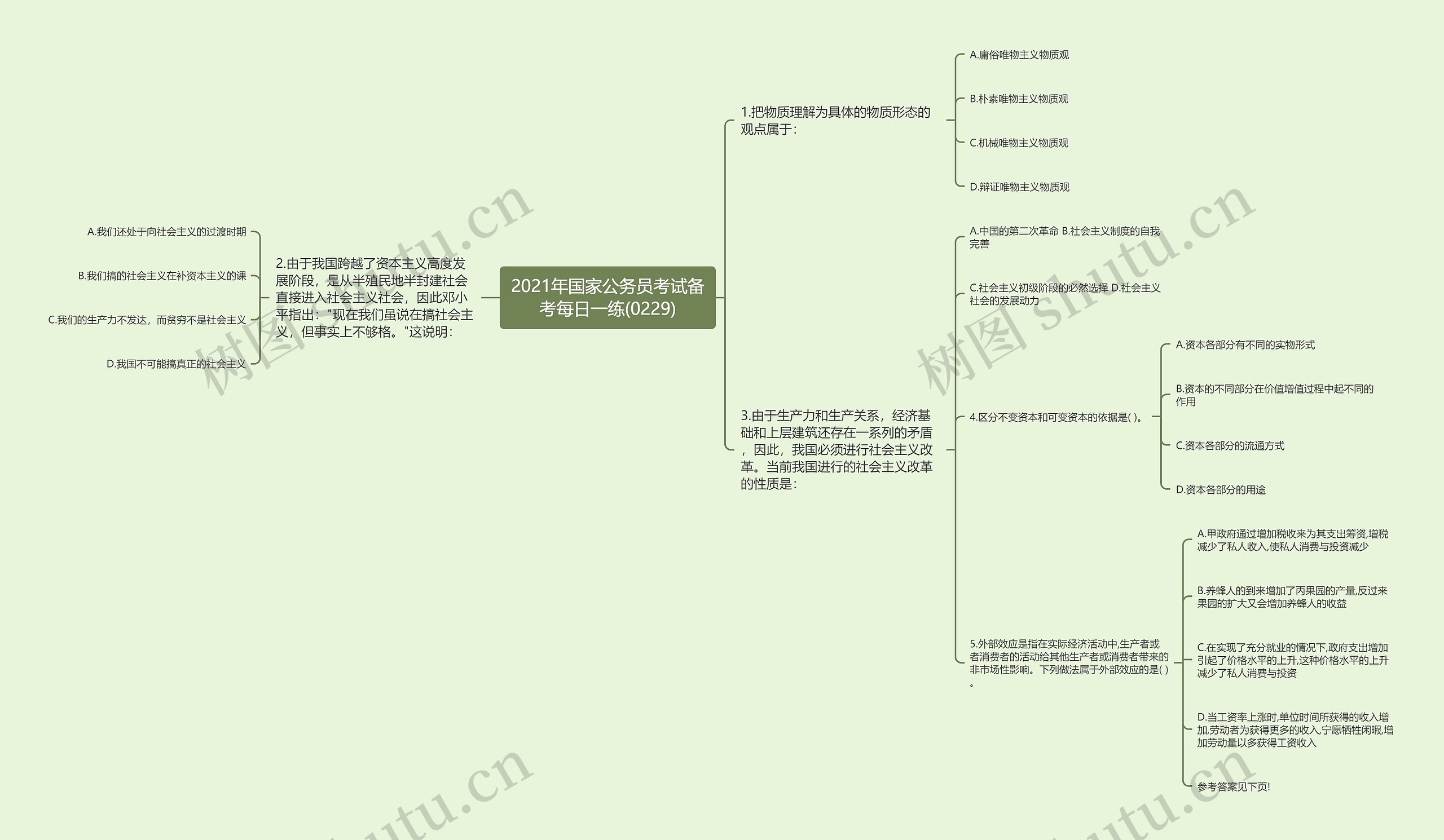 2021年国家公务员考试备考每日一练(0229)