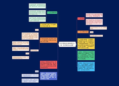 2021国考申论备考每日一练：如何写会议纪要？