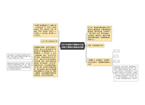 2021年国考行测备考之如何啃下逻辑中真假话问题