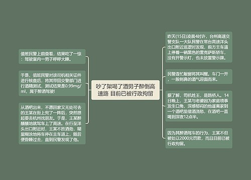 吵了架喝了酒男子醉倒高速路 目前已被行政拘留