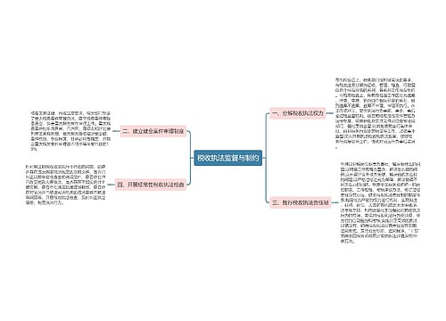 税收执法监督与制约