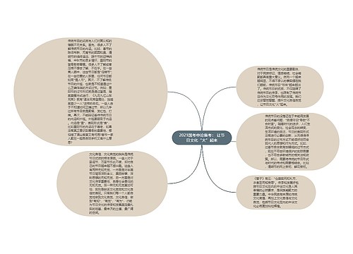 2021国考申论备考： 让节日文化“火”起来