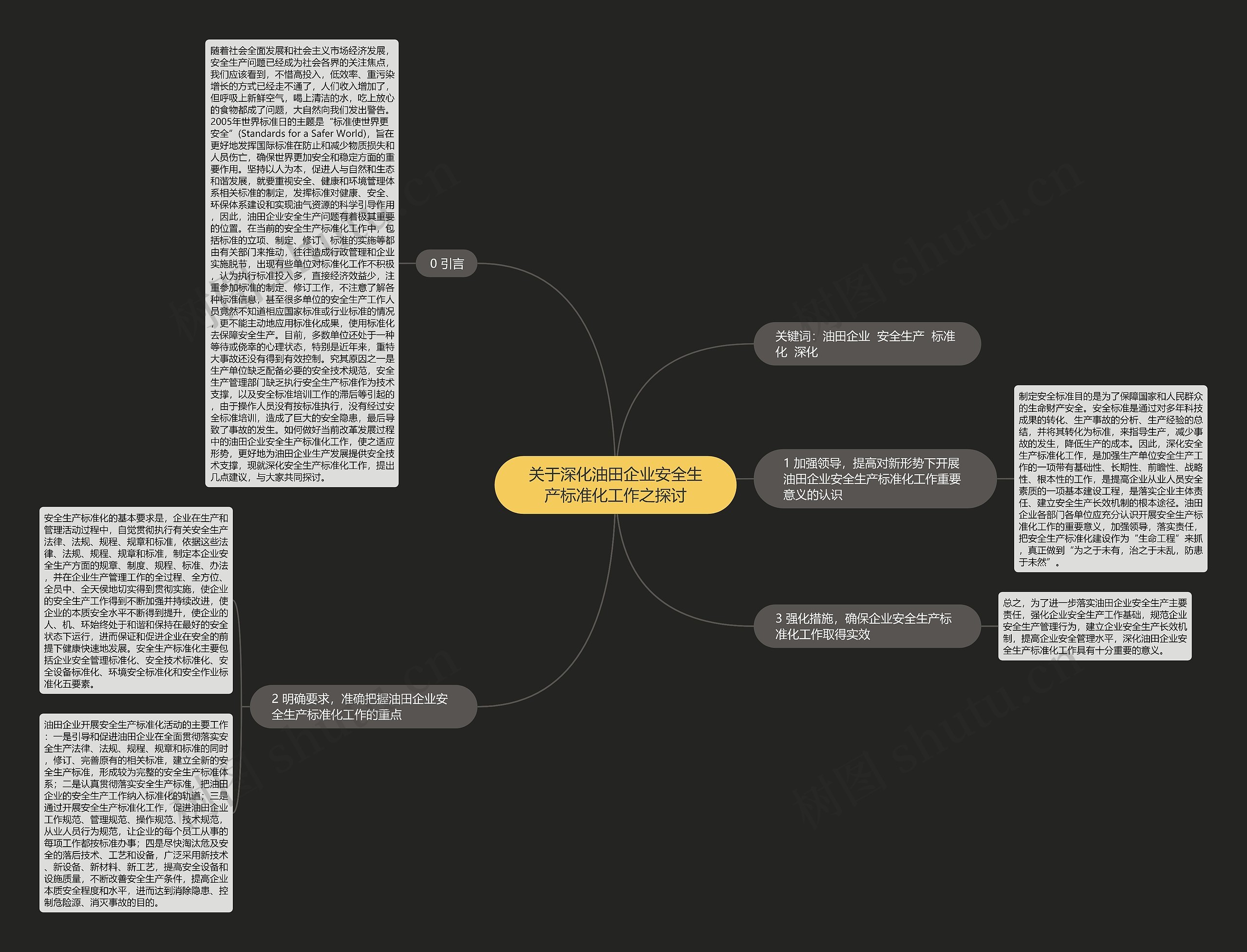 关于深化油田企业安全生产标准化工作之探讨思维导图