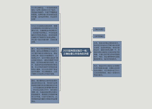 2020国考面试每日一练：正确处理公共场合的矛盾