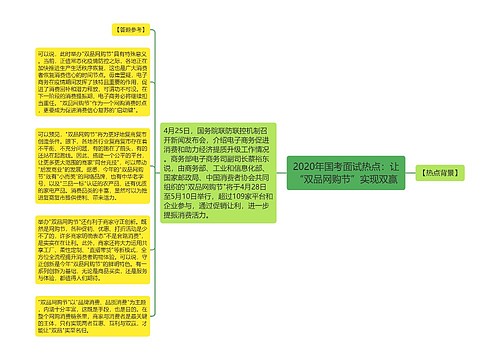 2020年国考面试热点：让“双品网购节”实现双赢