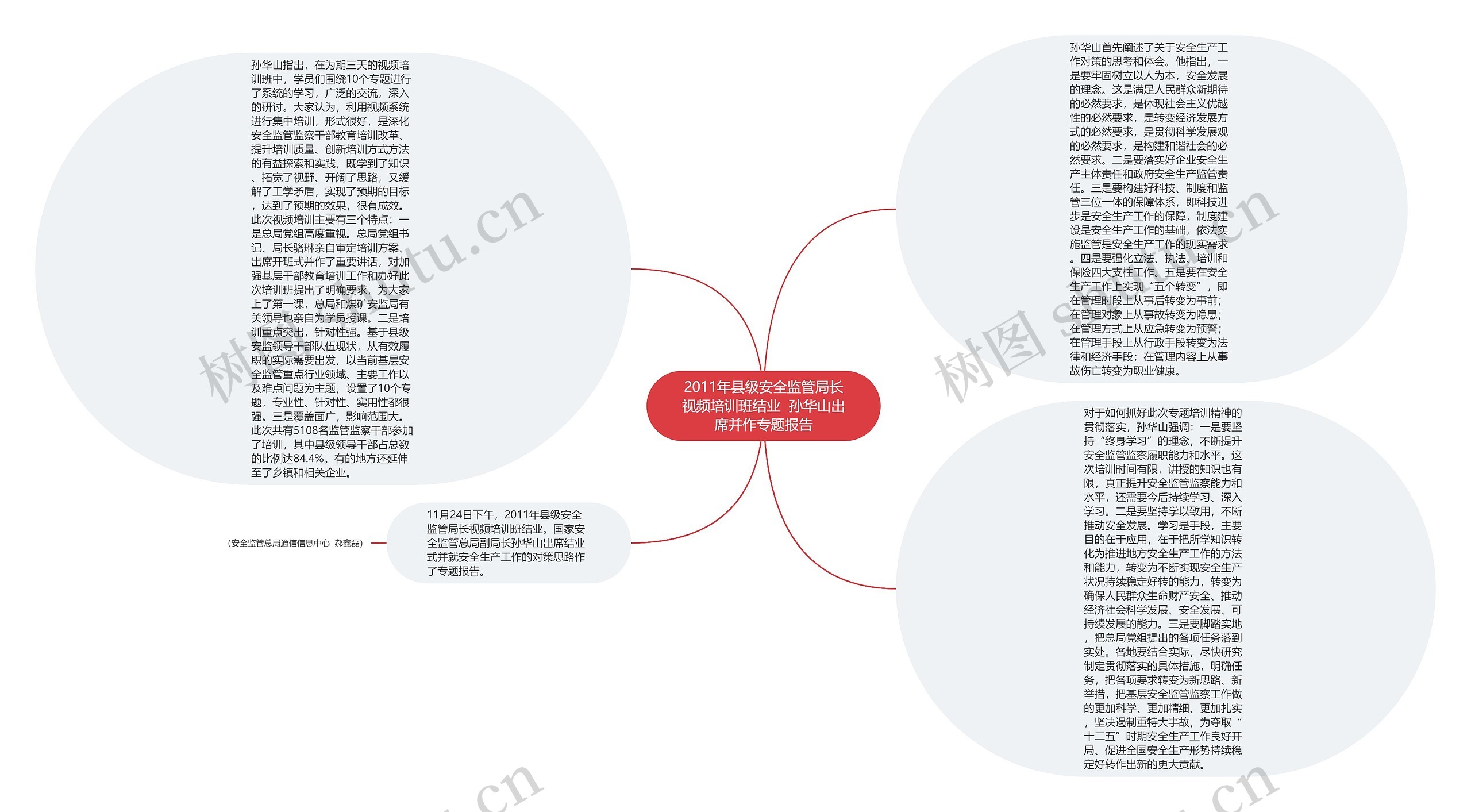 2011年县级安全监管局长视频培训班结业  孙华山出席并作专题报告