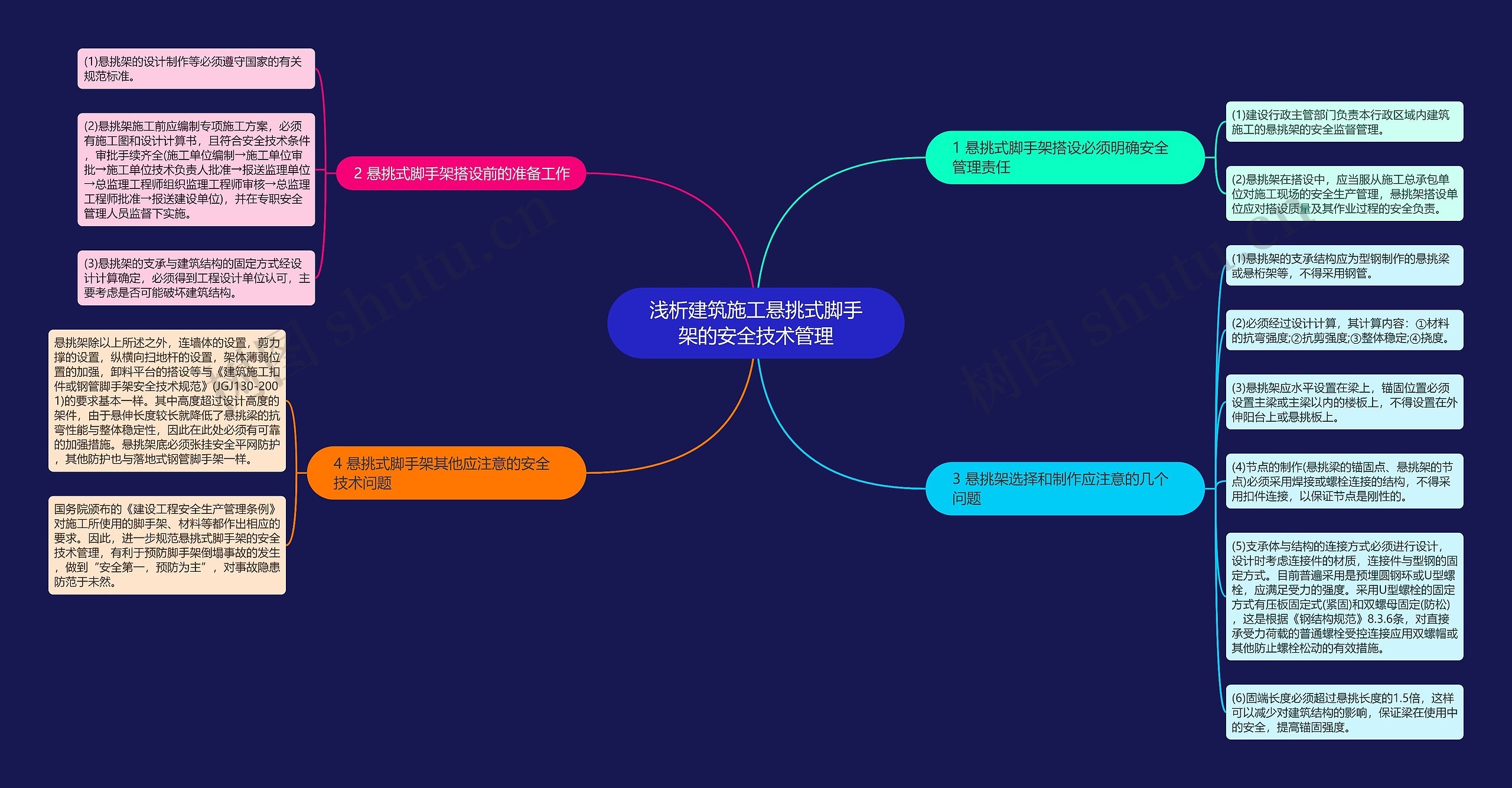 浅析建筑施工悬挑式脚手架的安全技术管理 浅析建筑施工悬挑式脚手架的安全技术管理