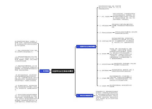 校园常见安全事故有哪些