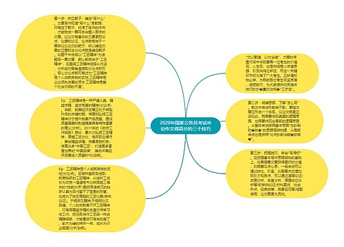 2020年国家公务员考试申论作文得高分的三个技巧